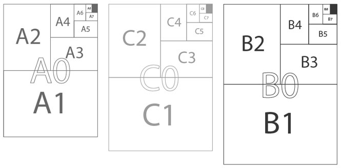 fulls-abc