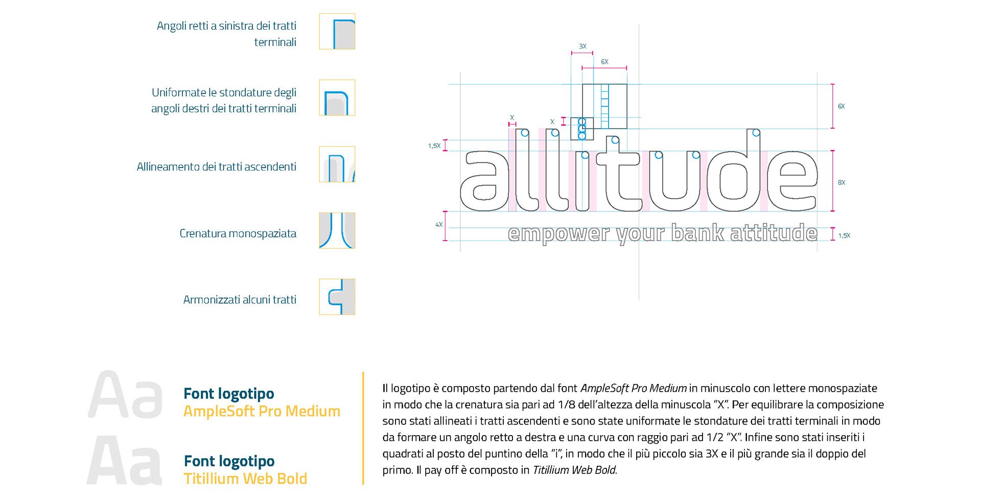 costruzione logo_allitude